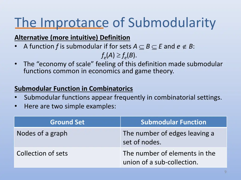 the improtance of submodularity alternative more
