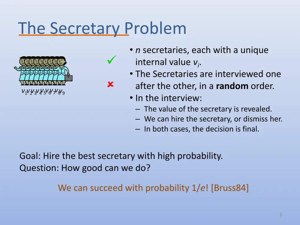 the secretary problem