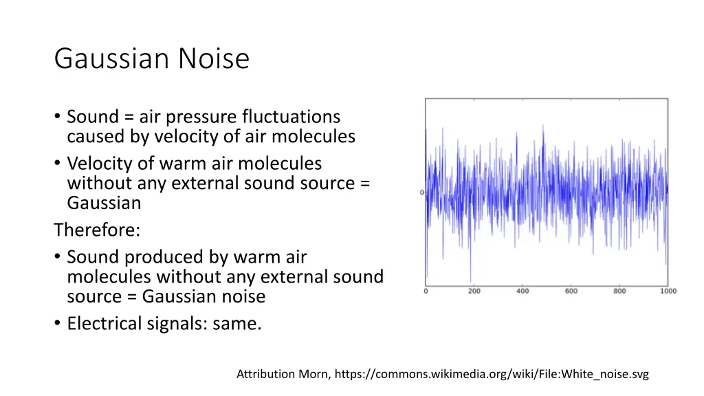 gaussian noise