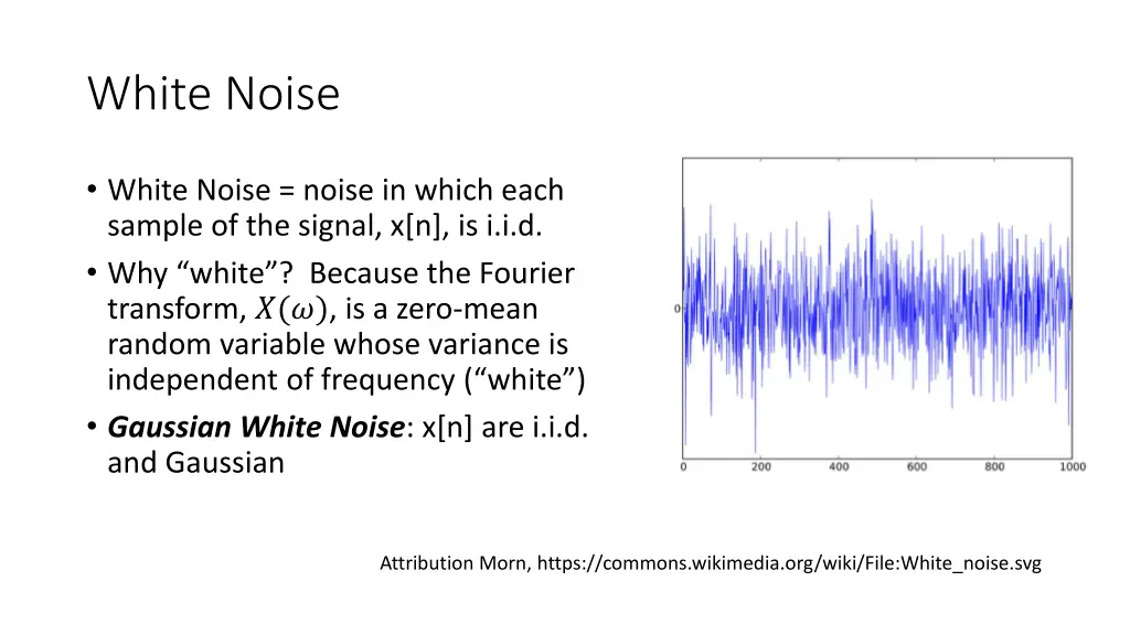 white noise