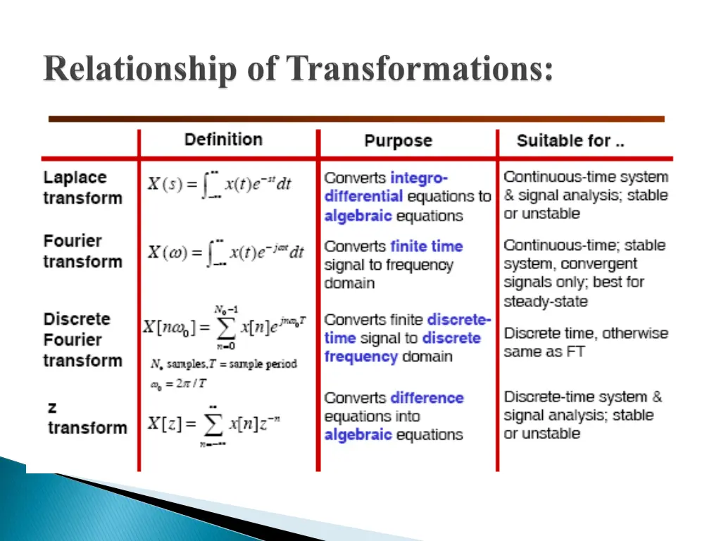 slide8