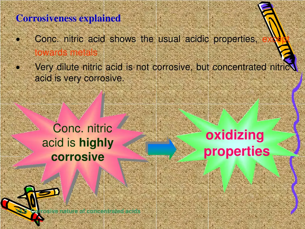 corrosiveness explained 1