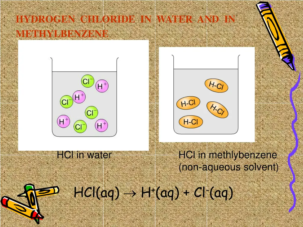 hydrogen chloride in water and in methylbenzene