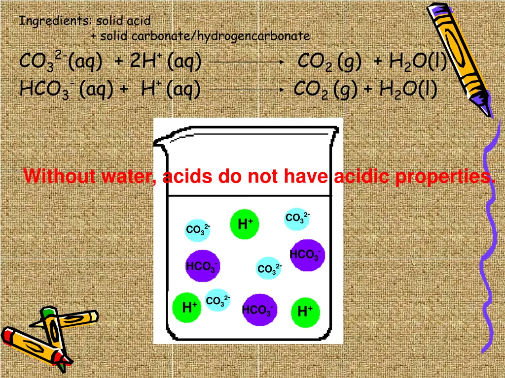 ingredients solid acid