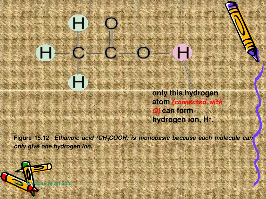 only this hydrogen atom connected with o can form