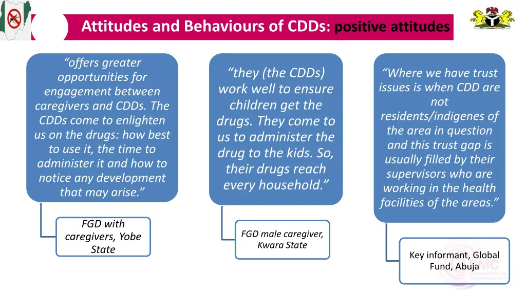 attitudes and behaviours of cdds positive
