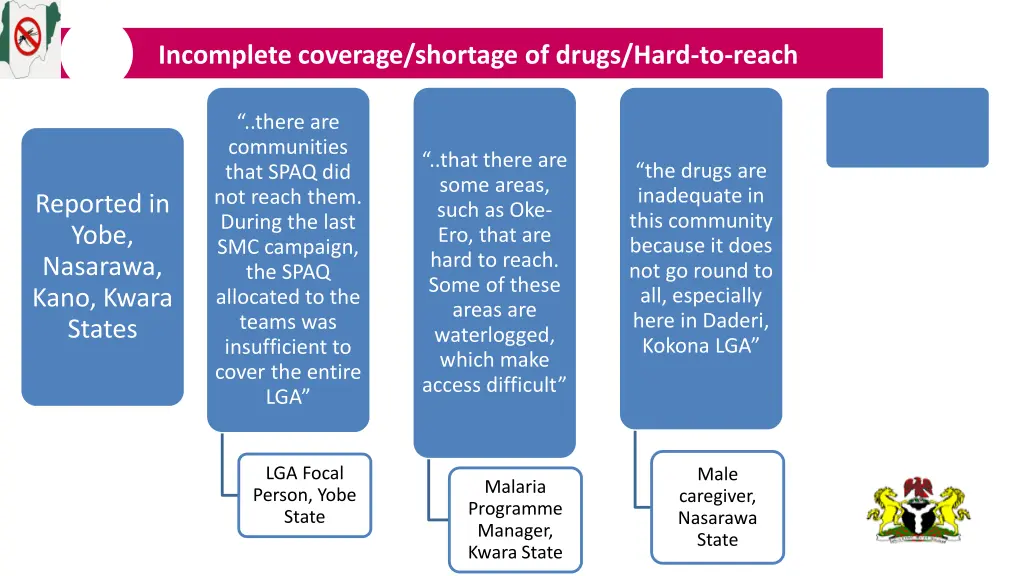 incomplete coverage shortage of drugs hard