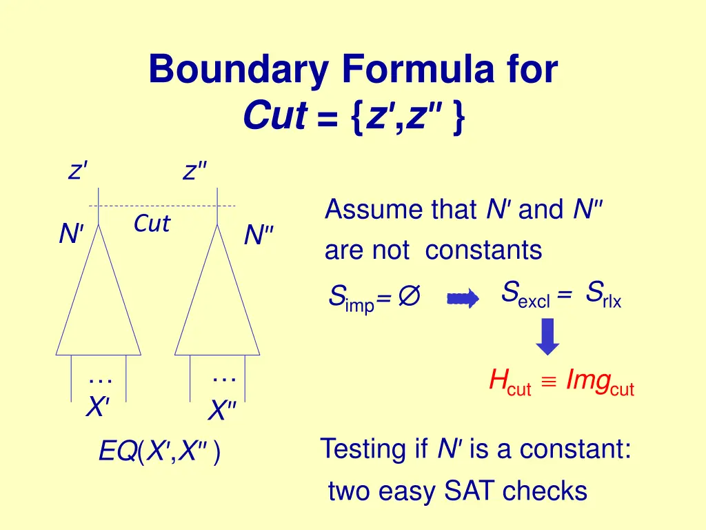 boundary formula for cut z z
