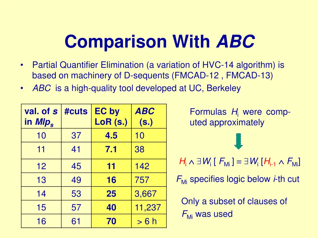 comparison with abc