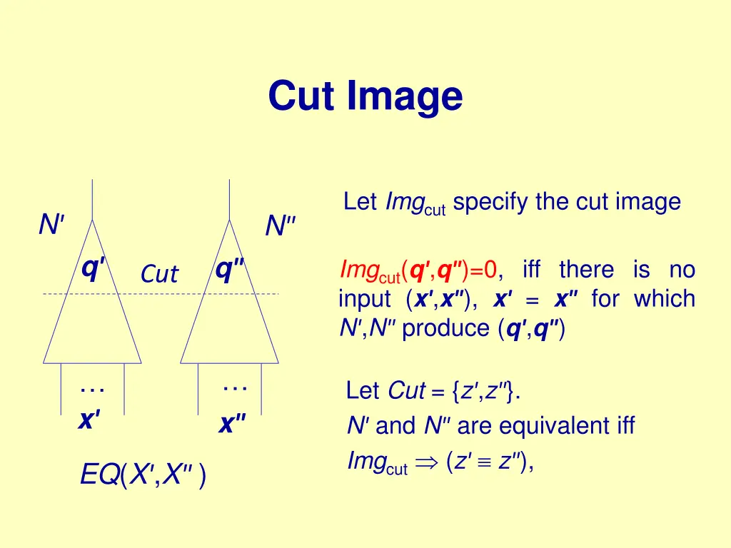 cut image