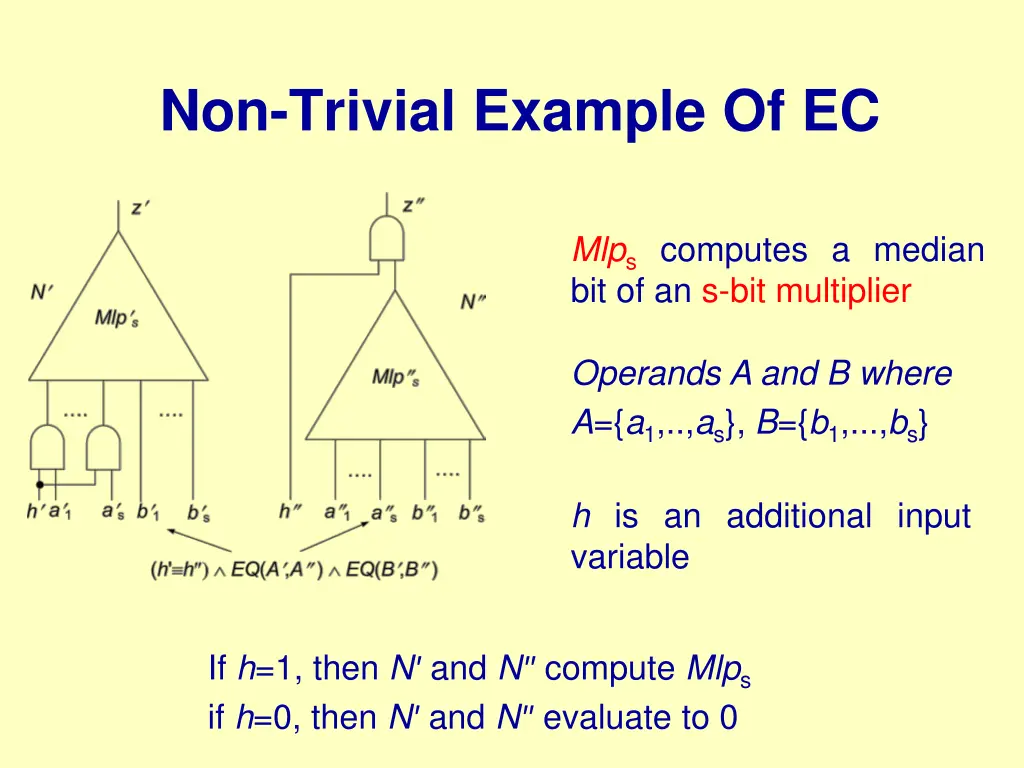 non trivial example of ec