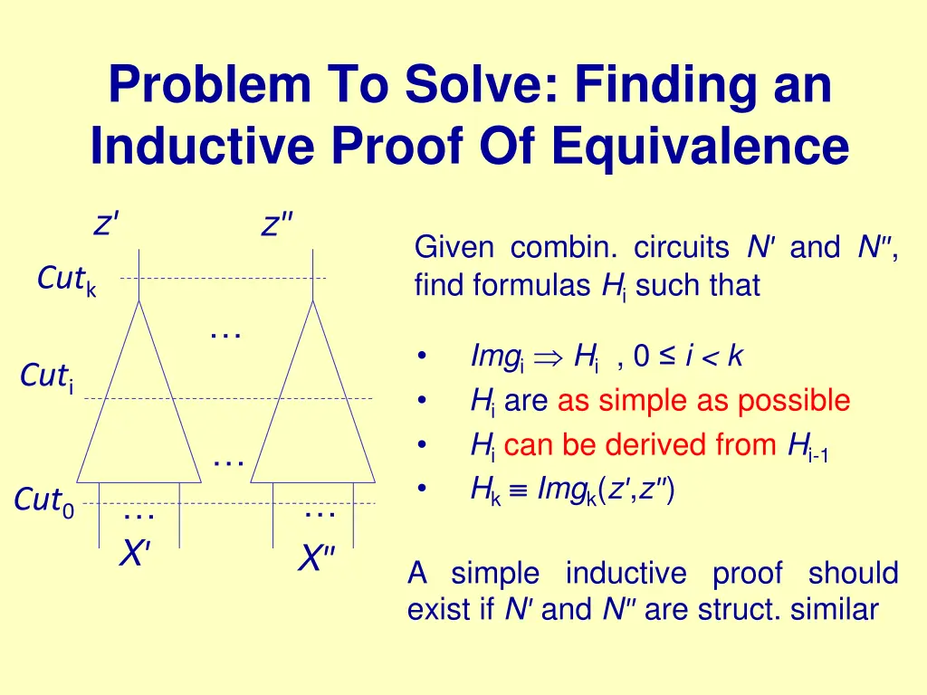 problem to solve finding an inductive proof