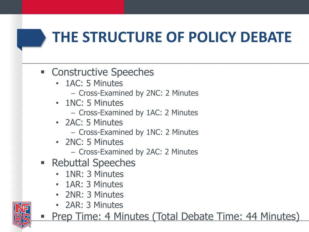 the structure of policy debate