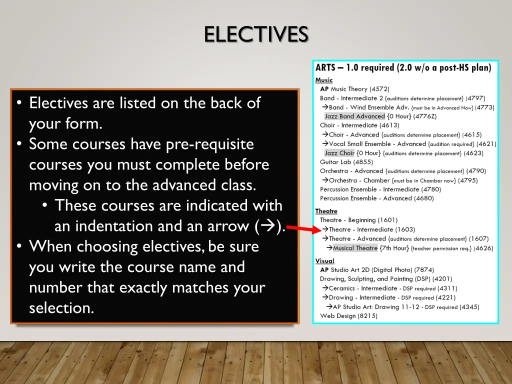 electives