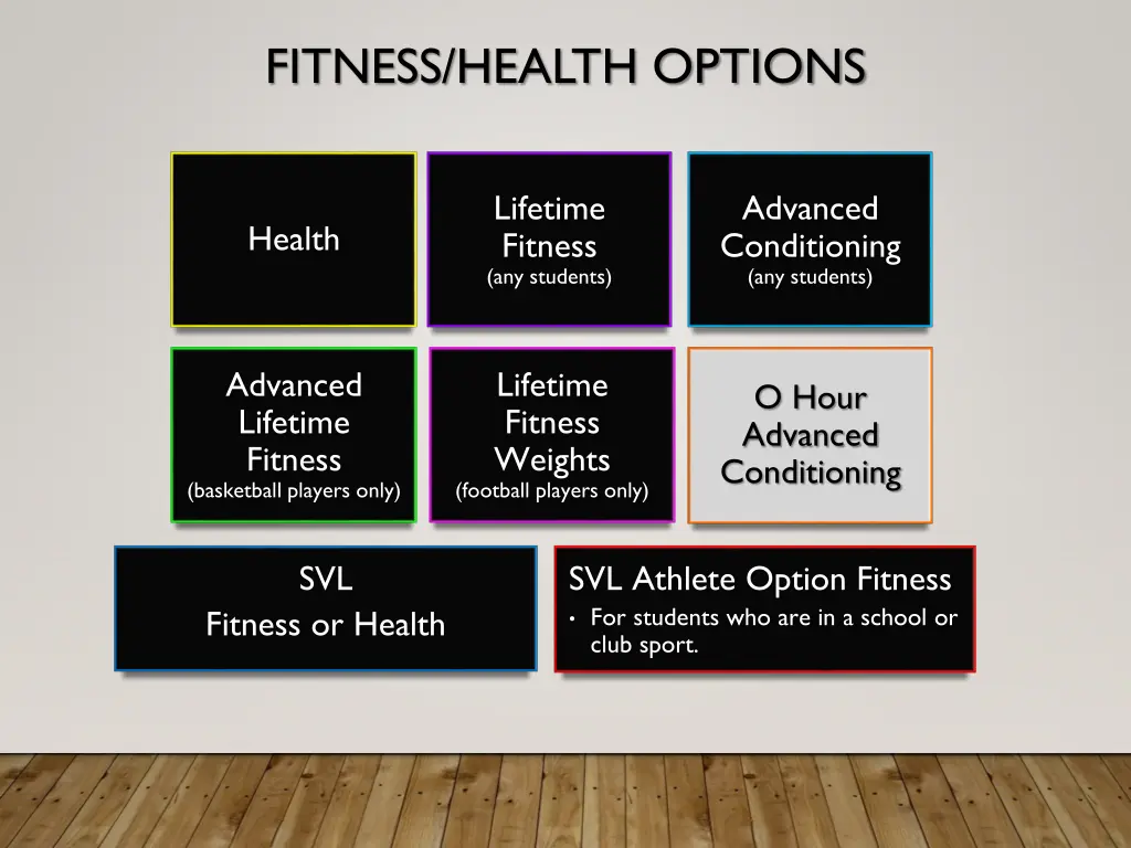 fitness health options