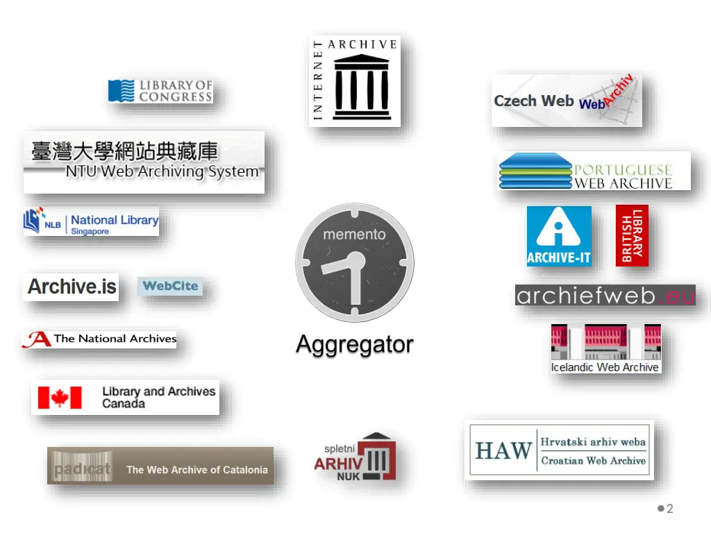 slide2