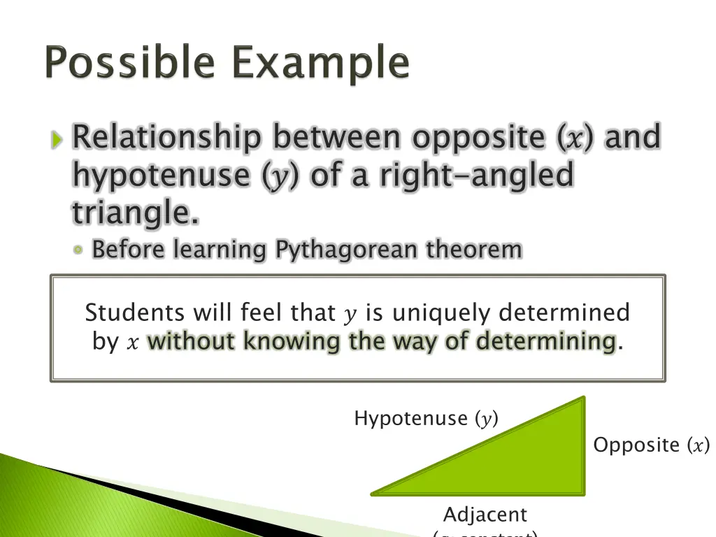 relationship between opposite and hypotenuse