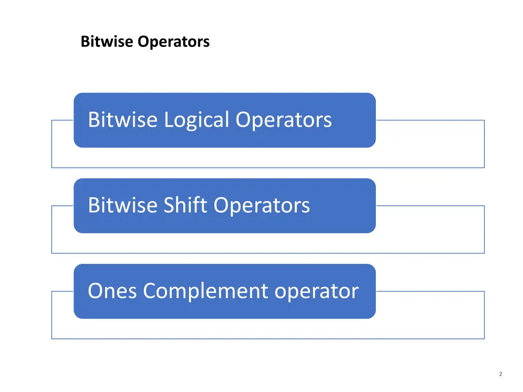 bitwise operators