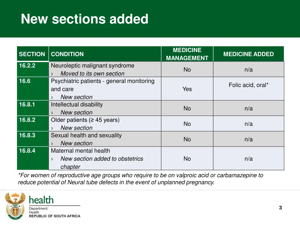 new sections added