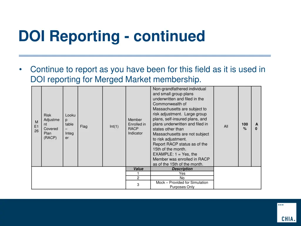 doi reporting continued