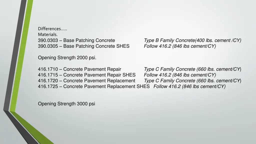 differences materials 390 0303 base patching