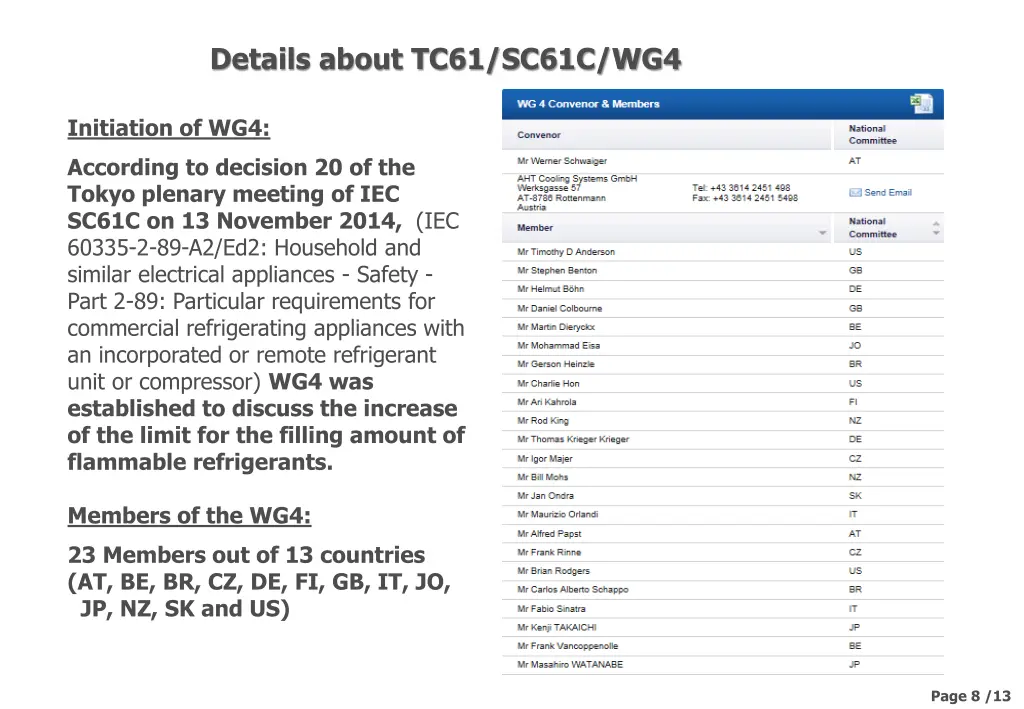 details about tc61 sc61c wg4