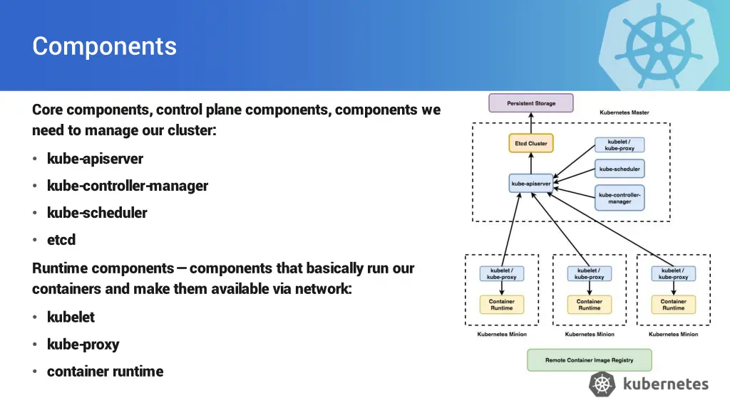 components