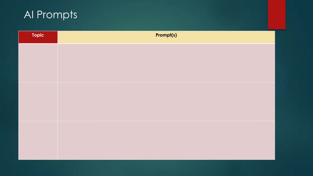 ai prompts