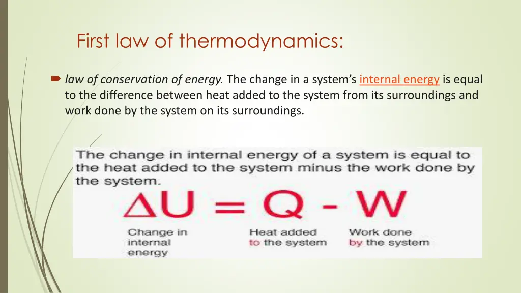 first law of thermodynamics