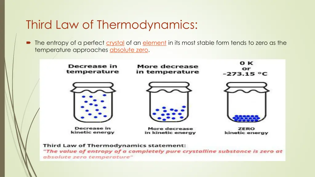 third law of thermodynamics