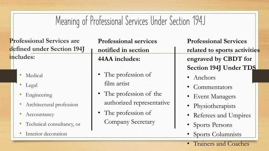 meaning of professional services under section