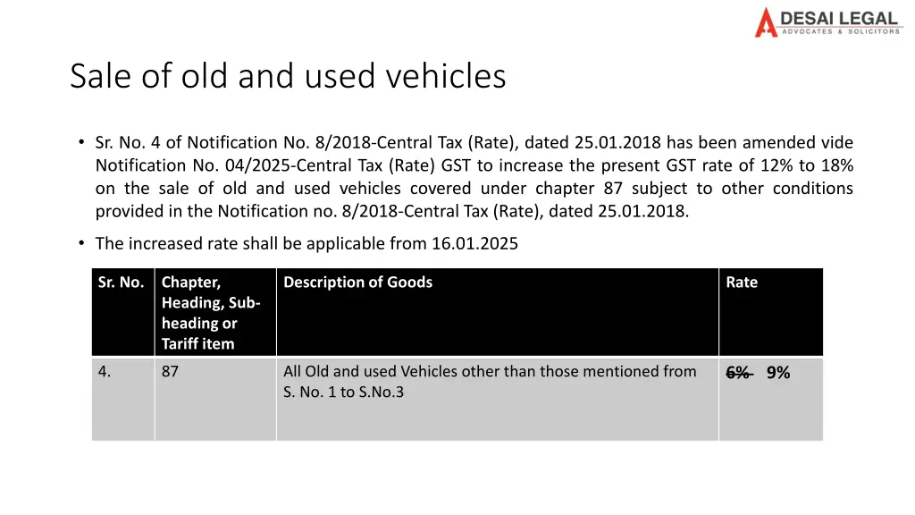 sale of old and used vehicles
