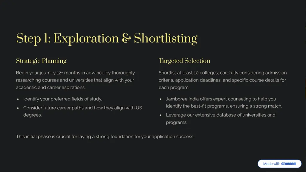 step 1 exploration shortlisting
