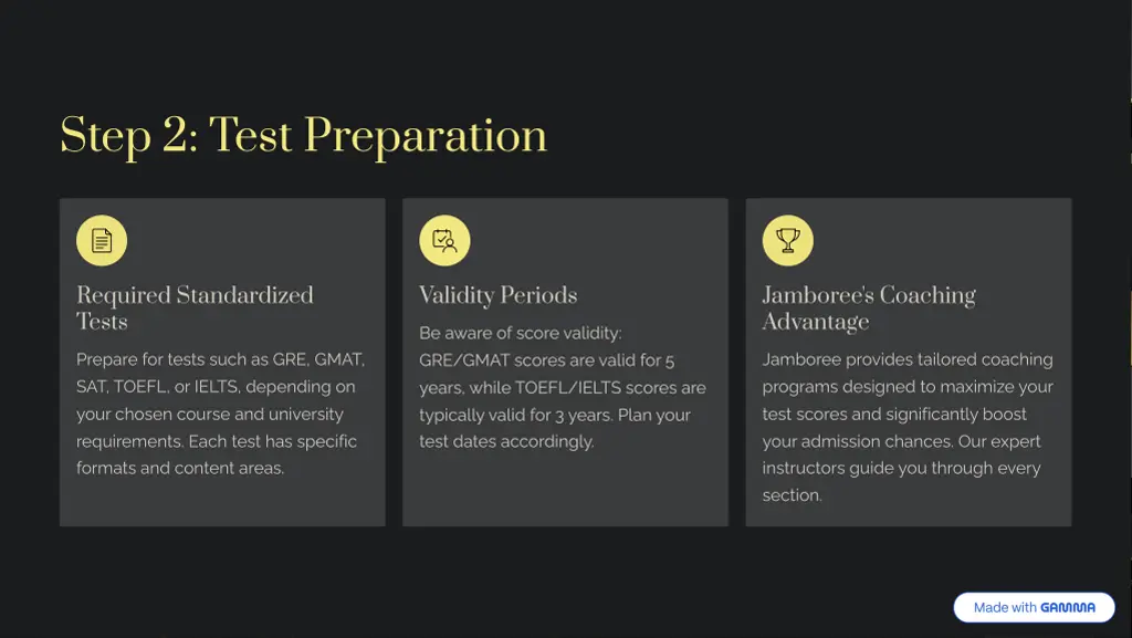 step 2 test preparation