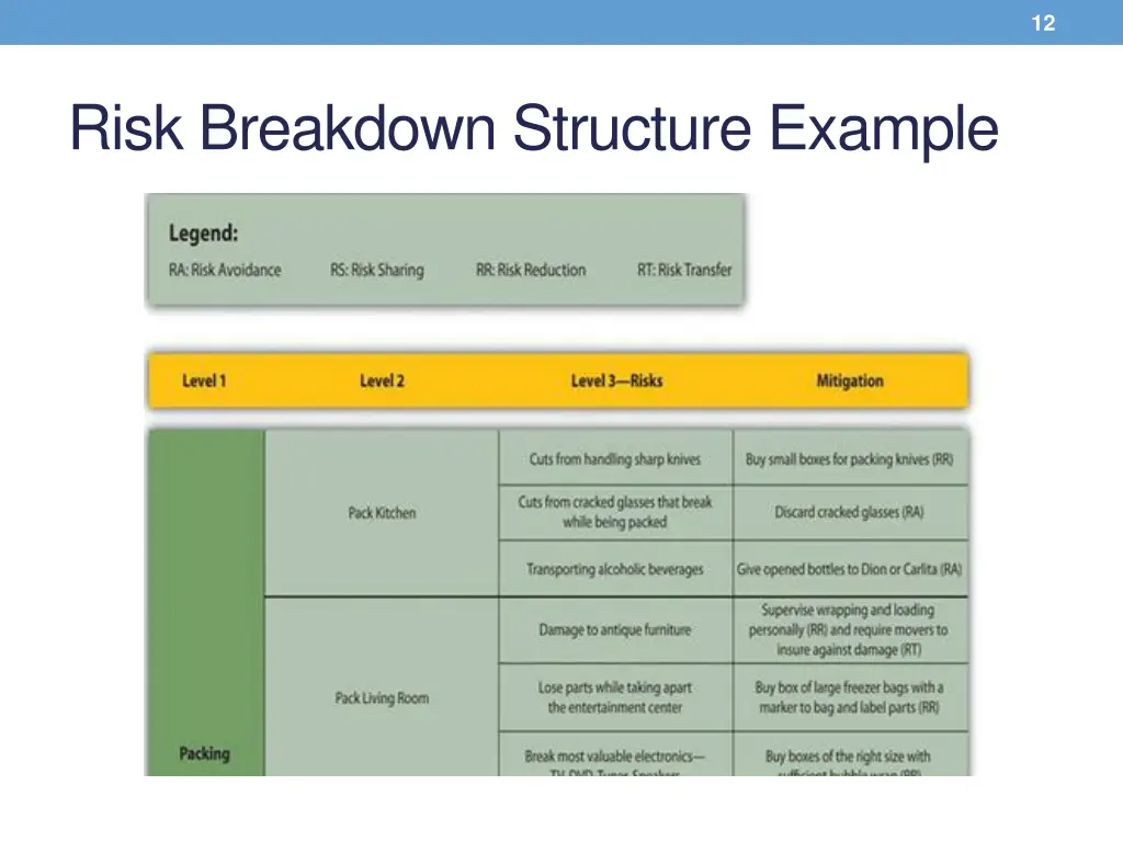slide12