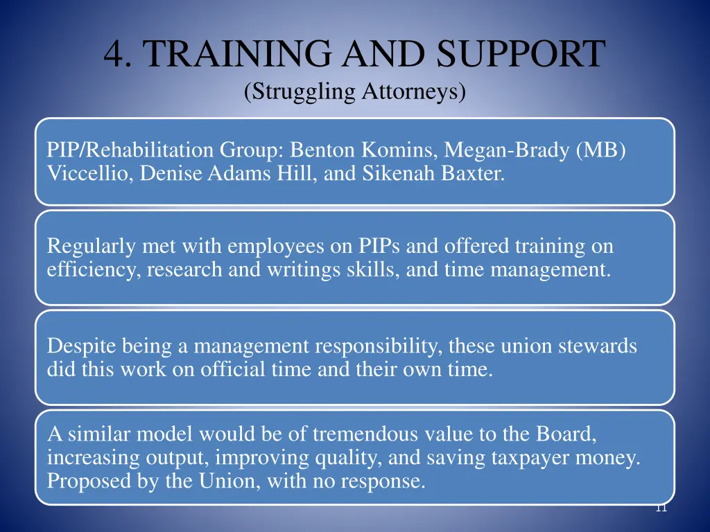 4 training and support struggling attorneys