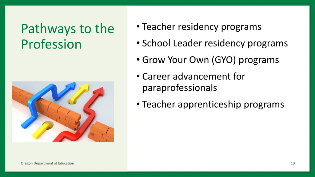 teacher residency programs school leader