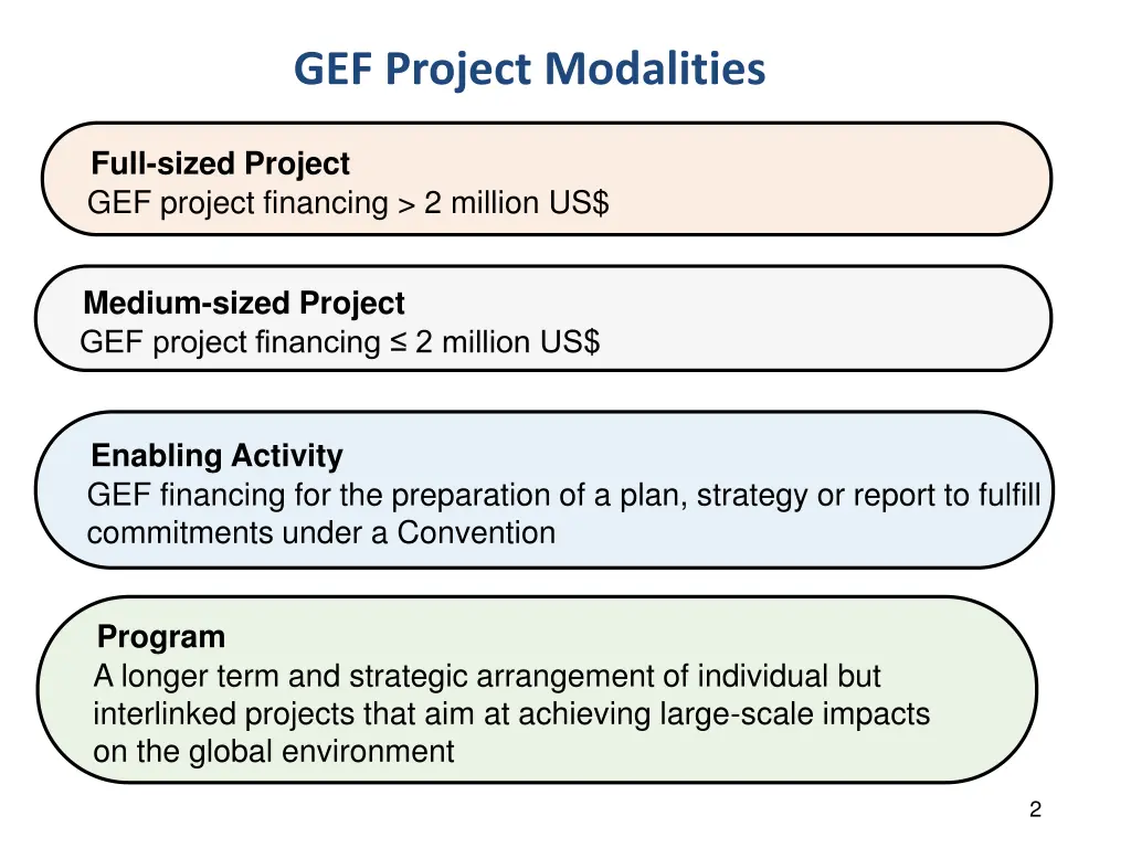 gef project modalities