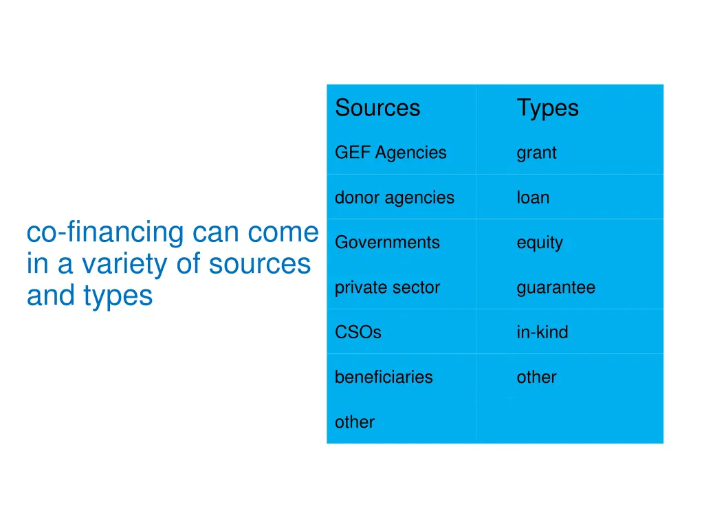 sources