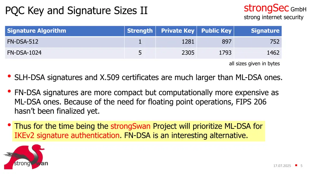 strongsec gmbh strong internet security 4