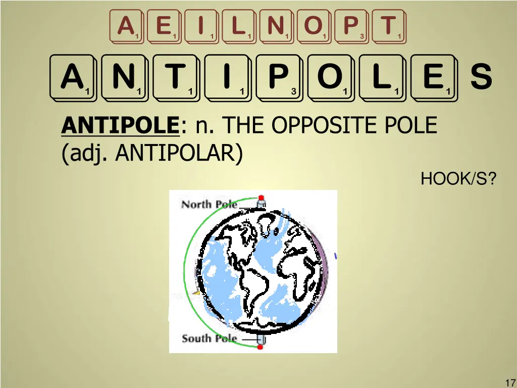 aeilnopt antipole antipole n the opposite pole