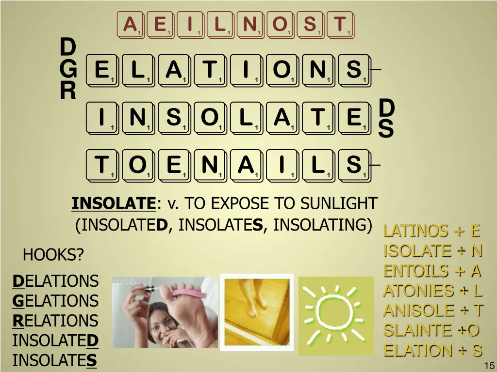 aeilnost elations insolate toenails