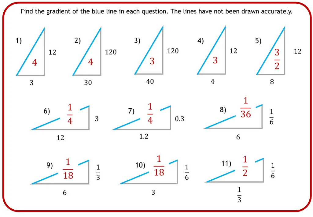 find the gradient of the blue line in each 1