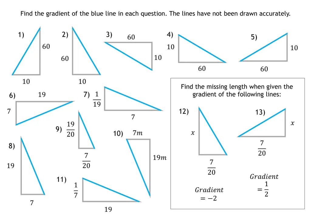 find the gradient of the blue line in each 4