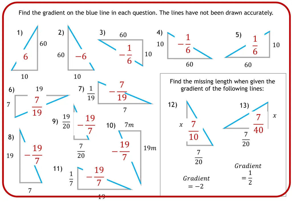 find the gradient on the blue line in each