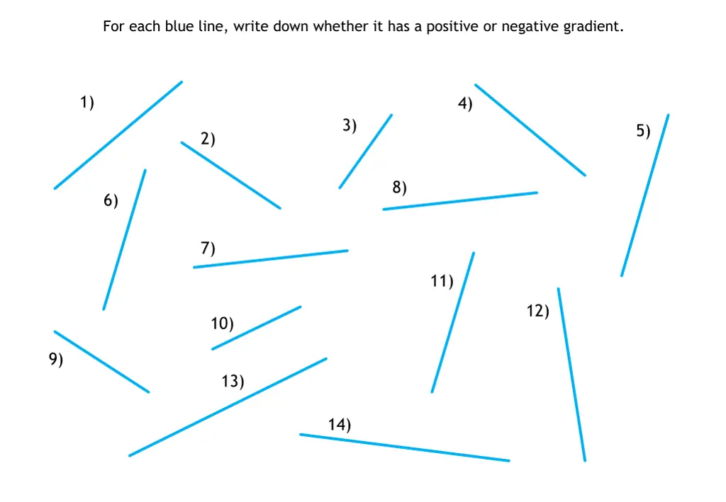 for each blue line write down whether