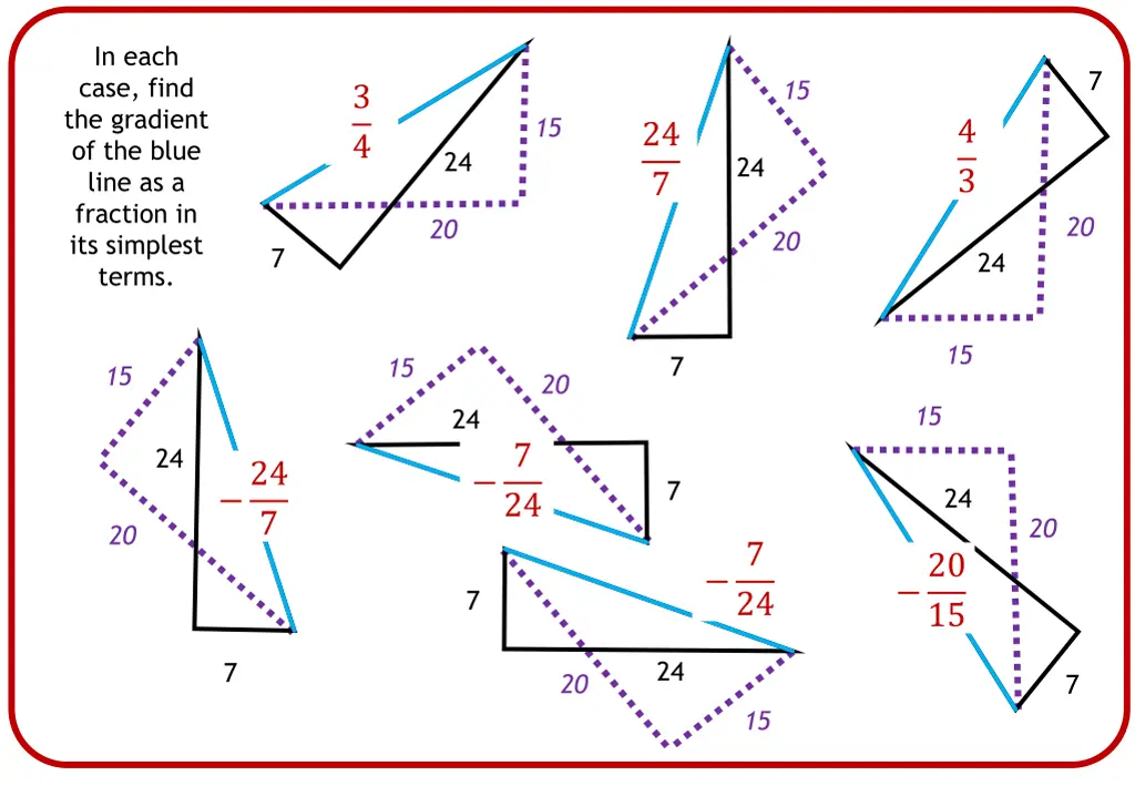 in each case find the gradient of the blue line 1