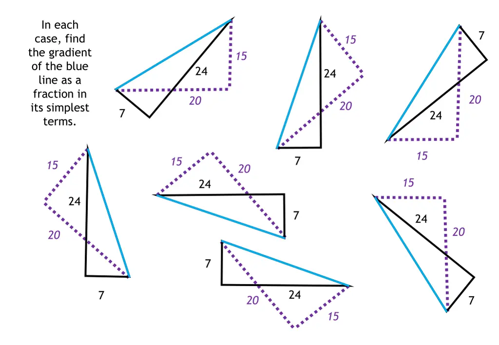 in each case find the gradient of the blue line