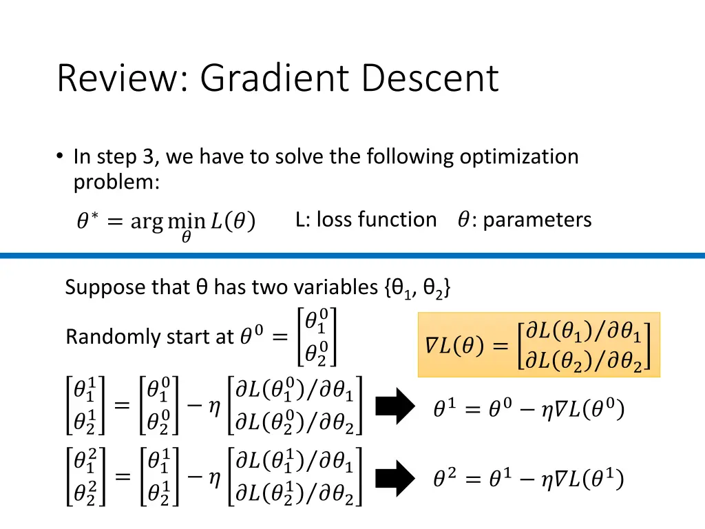 review gradient descent