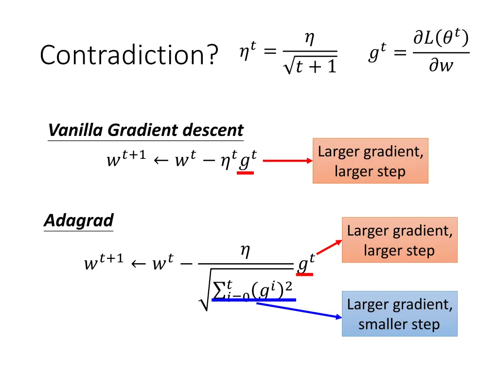 slide10